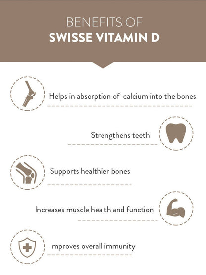 Swisse Vitamin D3 10mcg 90 Tablets