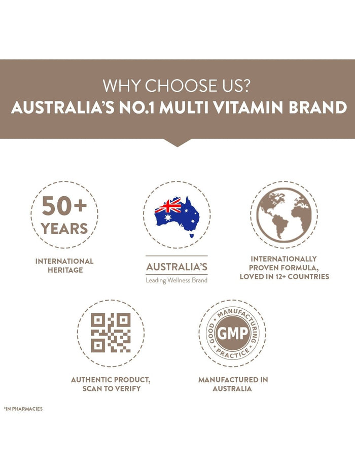 Swisse Vitamin D3 10mcg 90 Tablets