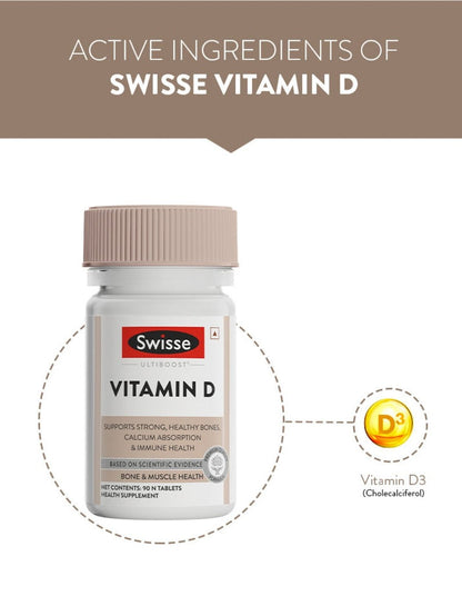 Swisse Vitamin D3 10mcg 90 Tablets
